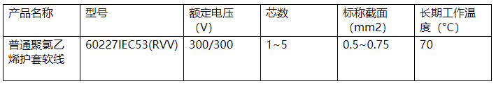 长城电缆
